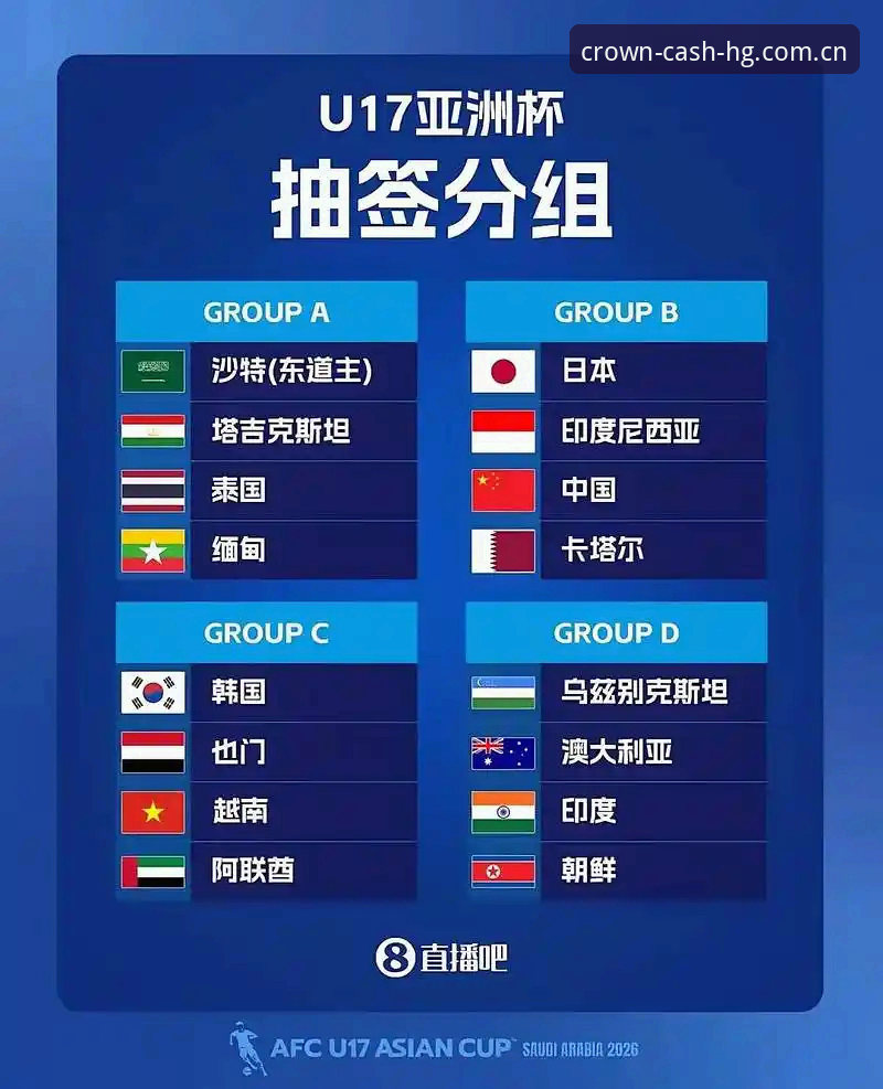 皇冠现金网地址 U17世界杯抽签结果深度评测:中国足球小将迎战西班牙摩洛哥,赛事信息全面解读